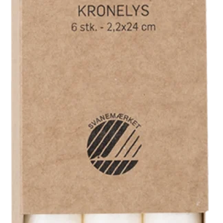 KRONELYS