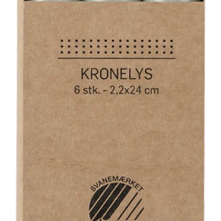 KRONELYS