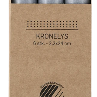KRONELYS