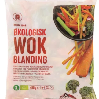 WOKBLANDING